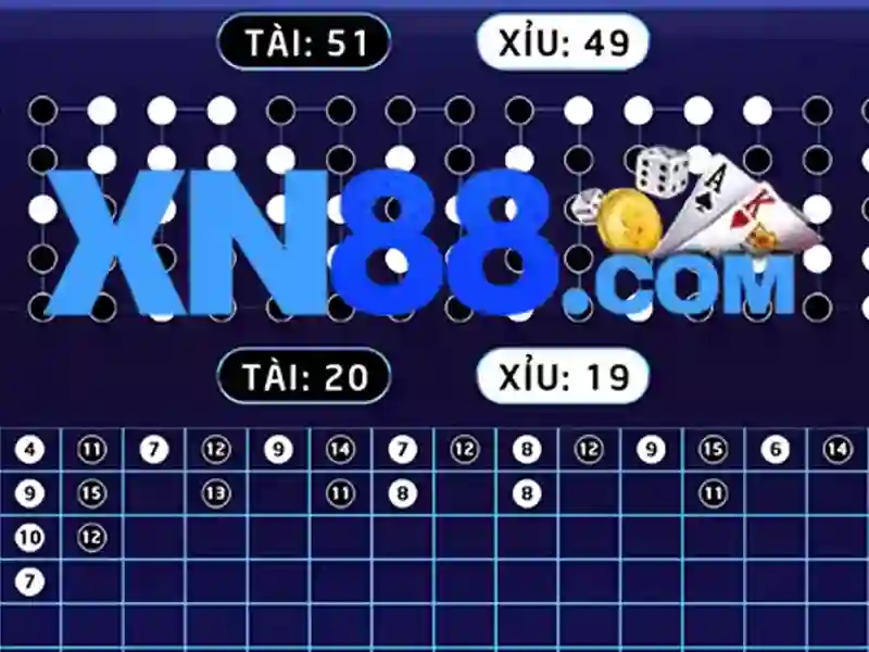 Khám phá xn88: Nền tảng trò chơi trực tuyến và đánh giá tổng quan Giao diện nhà cái hoàn hảo