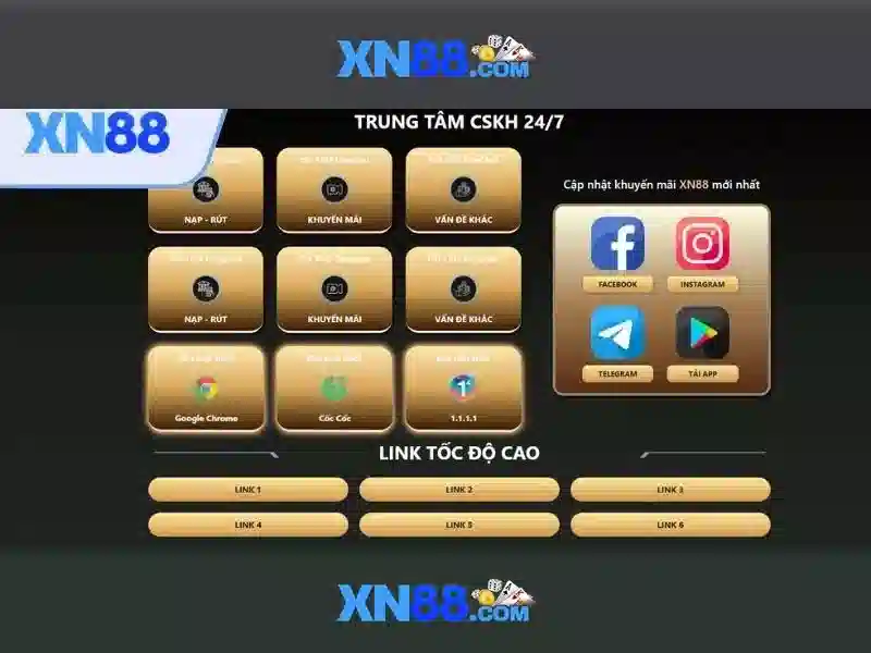 Chính sách an toàn và hỗ trợ