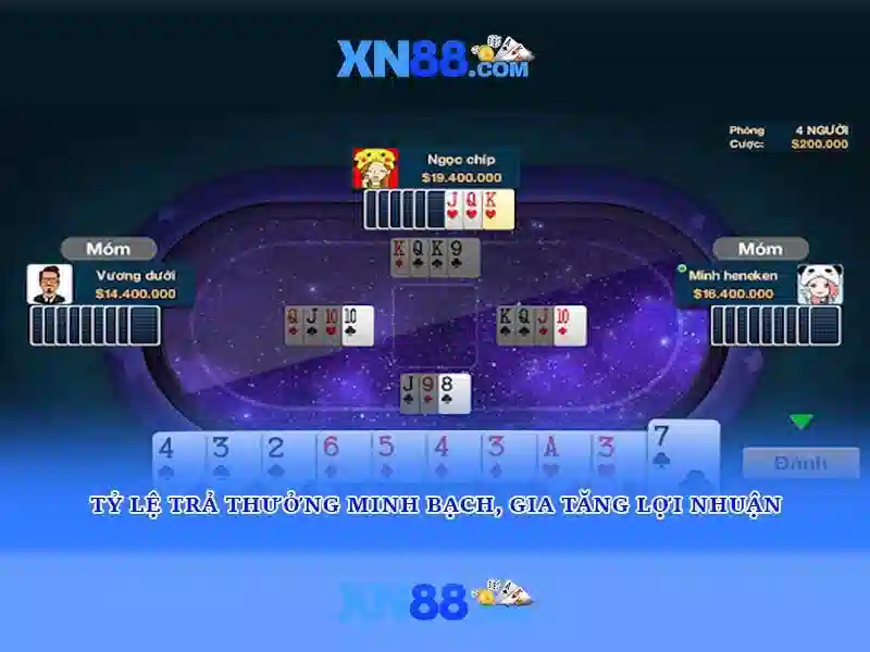 xn88 là gì và tại sao nhận được sự quan tâm Giao diện nhà cái hoàn hảo