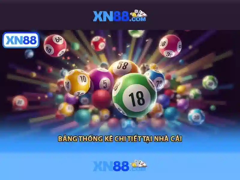 Giao diện nhà cái hoàn hảo