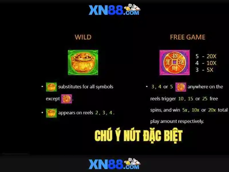 Khám phá xn88