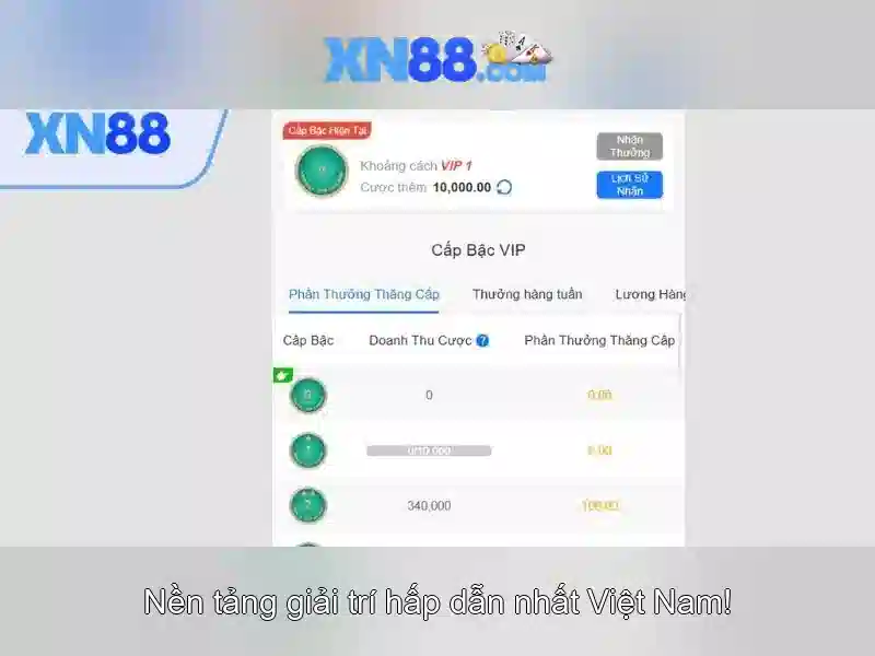 Giới thiệu về xn88