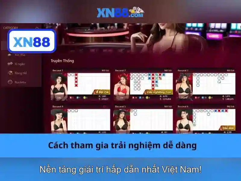 xn88: Nền tảng cá cược trực tuyến và cái nhìn tổng quan Giao diện nhà cái hoàn hảo