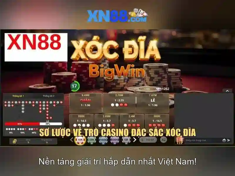 Lịch sử và nguồn gốc