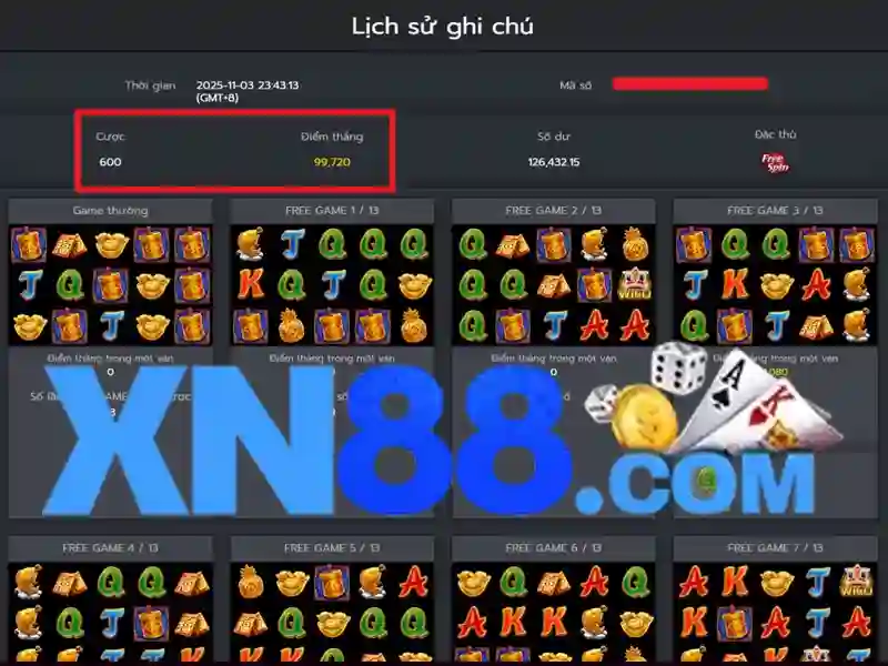Lịch sử và nguồn gốc